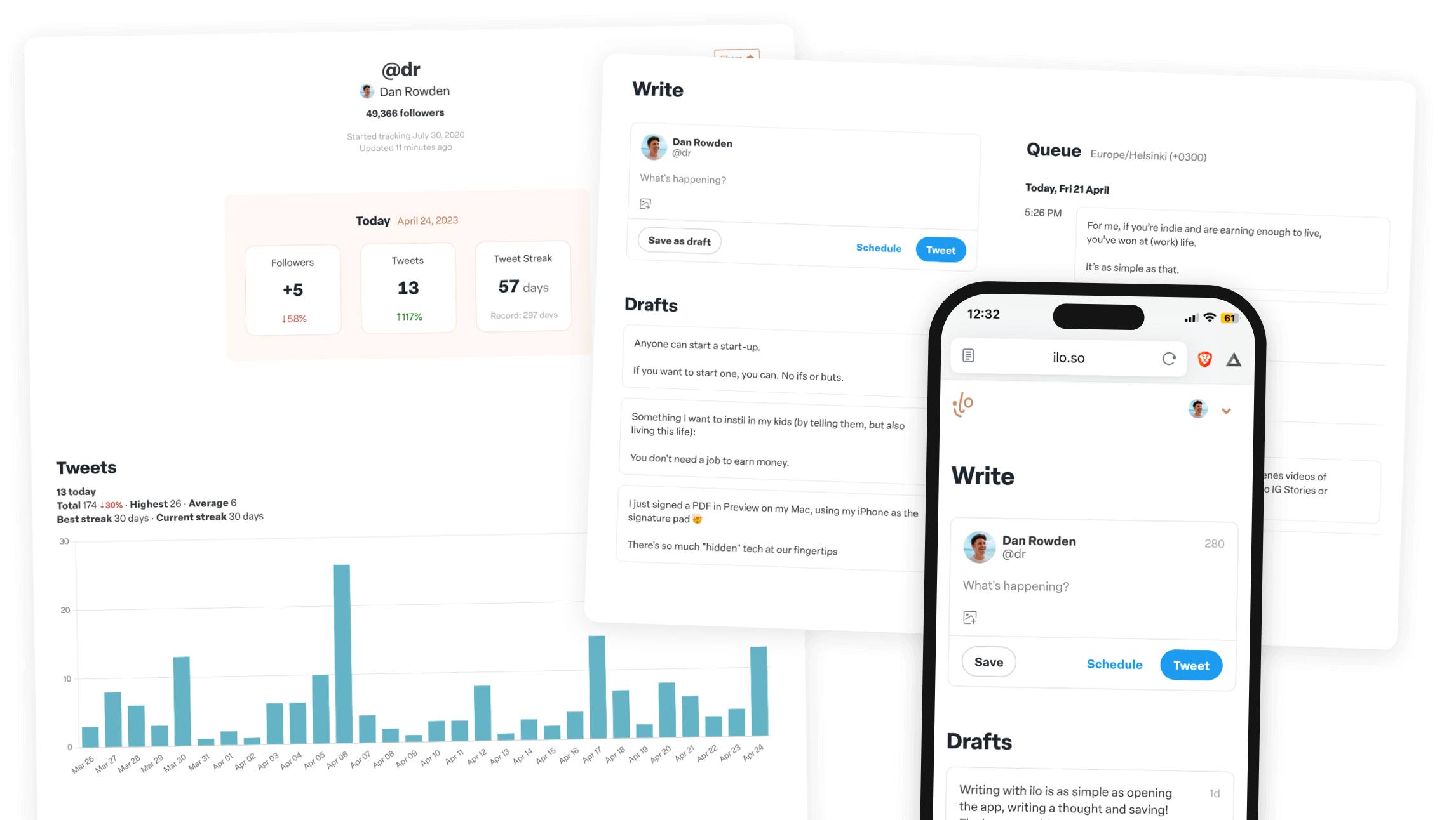 ilo dashboard and Writer