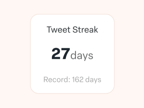 Tweet streaks